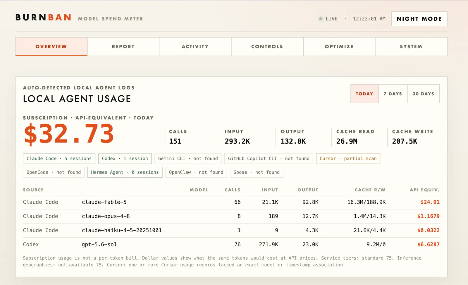burnban screenshot 4
