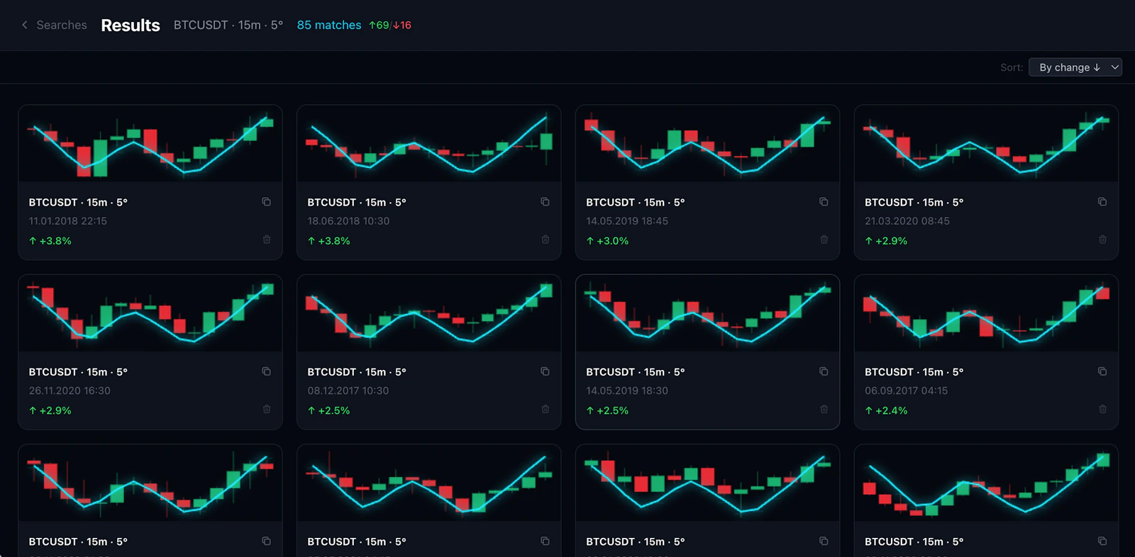 TradingDraw screenshot 4
