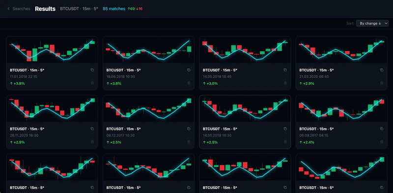 TradingDraw screenshot 4