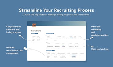 Strumenti di gestione delle risorse umane efficienti per le piccole e medie imprese - Massimizza le prestazioni del team