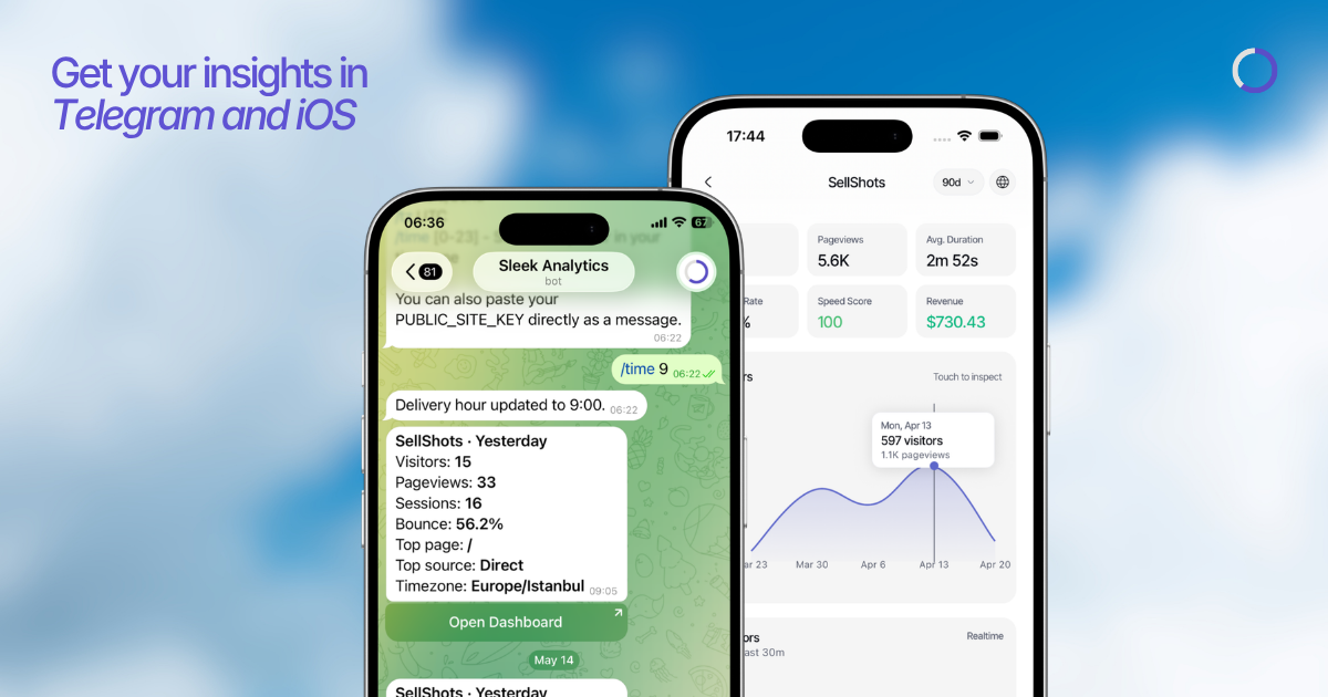 Sleek Analytics v3 gallery image