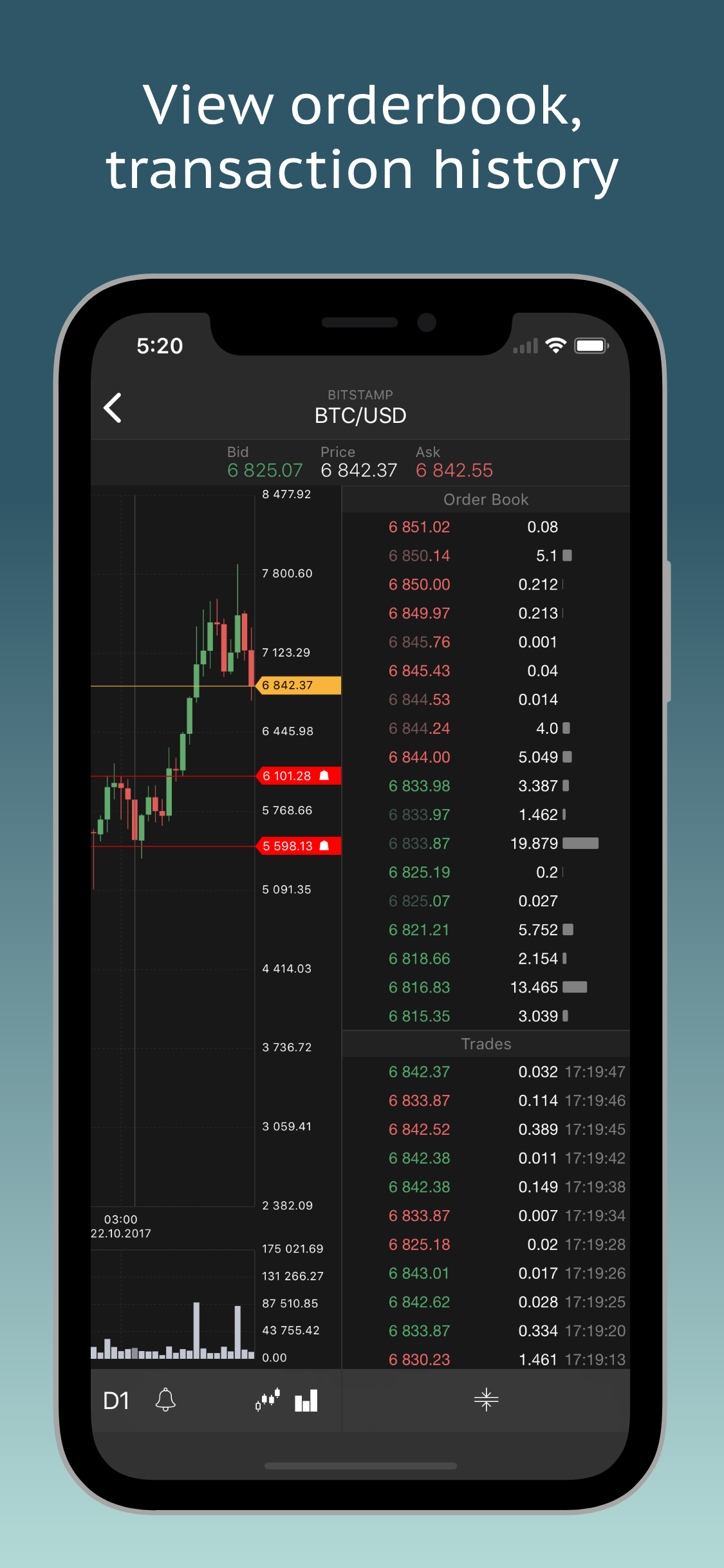 TabTrader gallery image