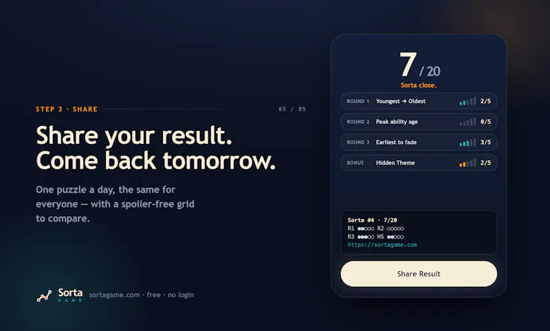 Sorta Game screenshot 5