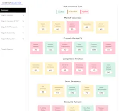 StartupSelector.com gallery image