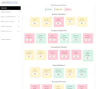 StartupSelector.com