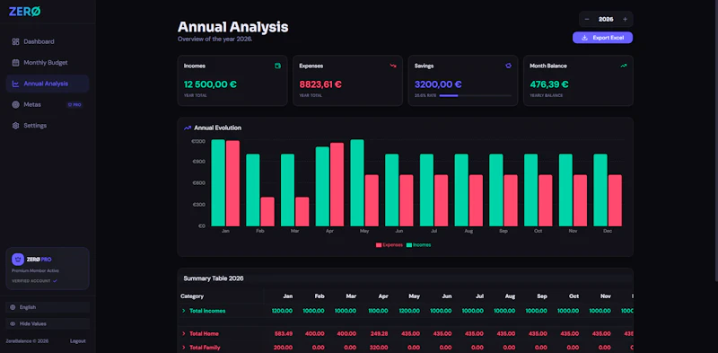 ZerøBalance screenshot 4