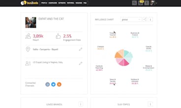 Buzzoole - Influencer Marketing Platform gallery image