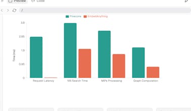 Embed Anything gallery image