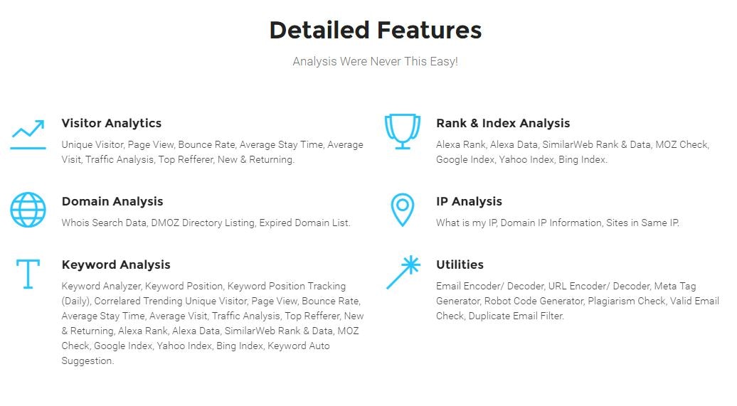 OnlineAnlayze gallery image