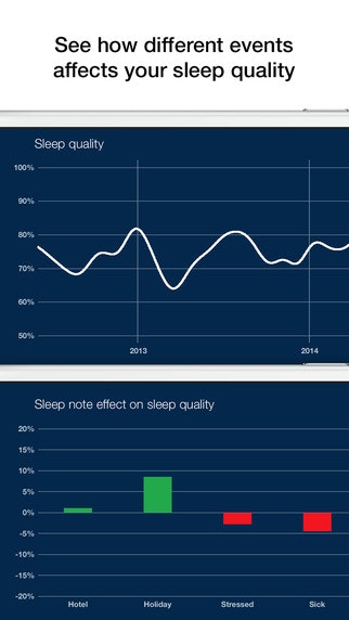 SleepCycle gallery image