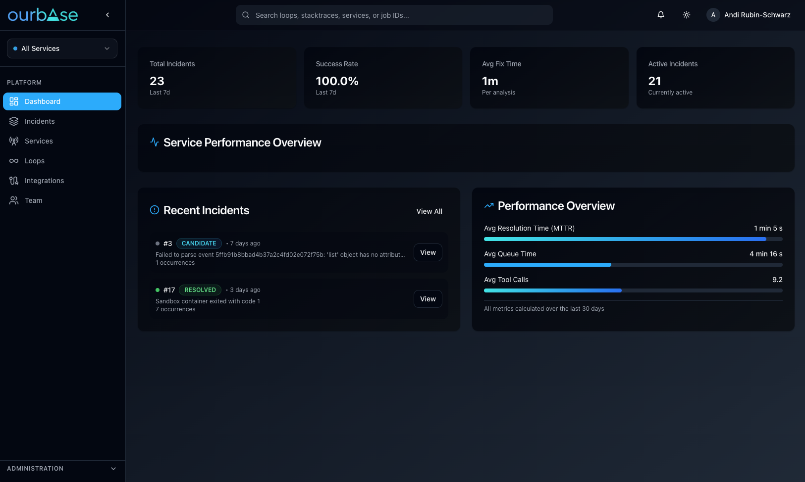 OurBase gallery image