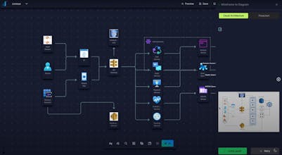 Dezyn AI gallery image