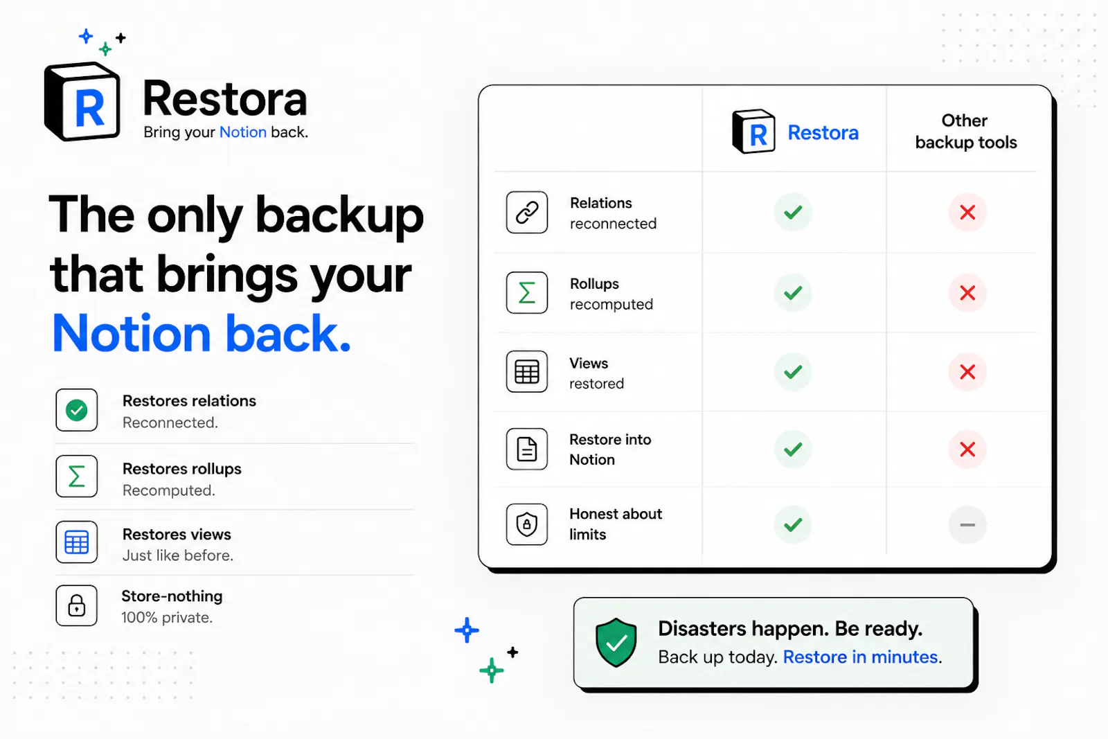 Restora screenshot 4