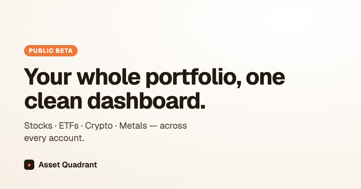 Asset Quadrant gallery image