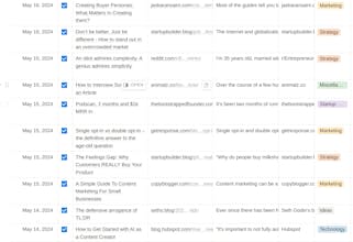 The Solo Founder Newsletter gallery image