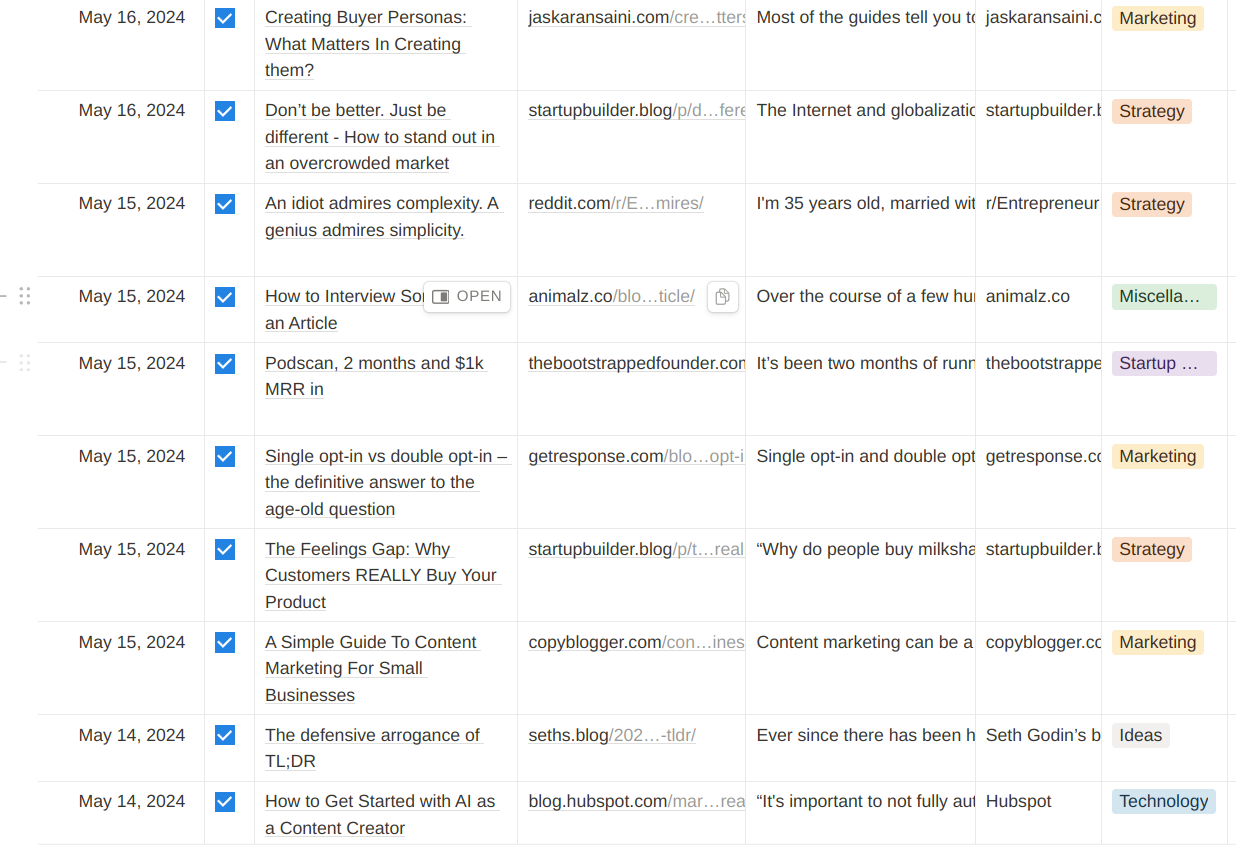 La newsletter du fondateur solo media 2