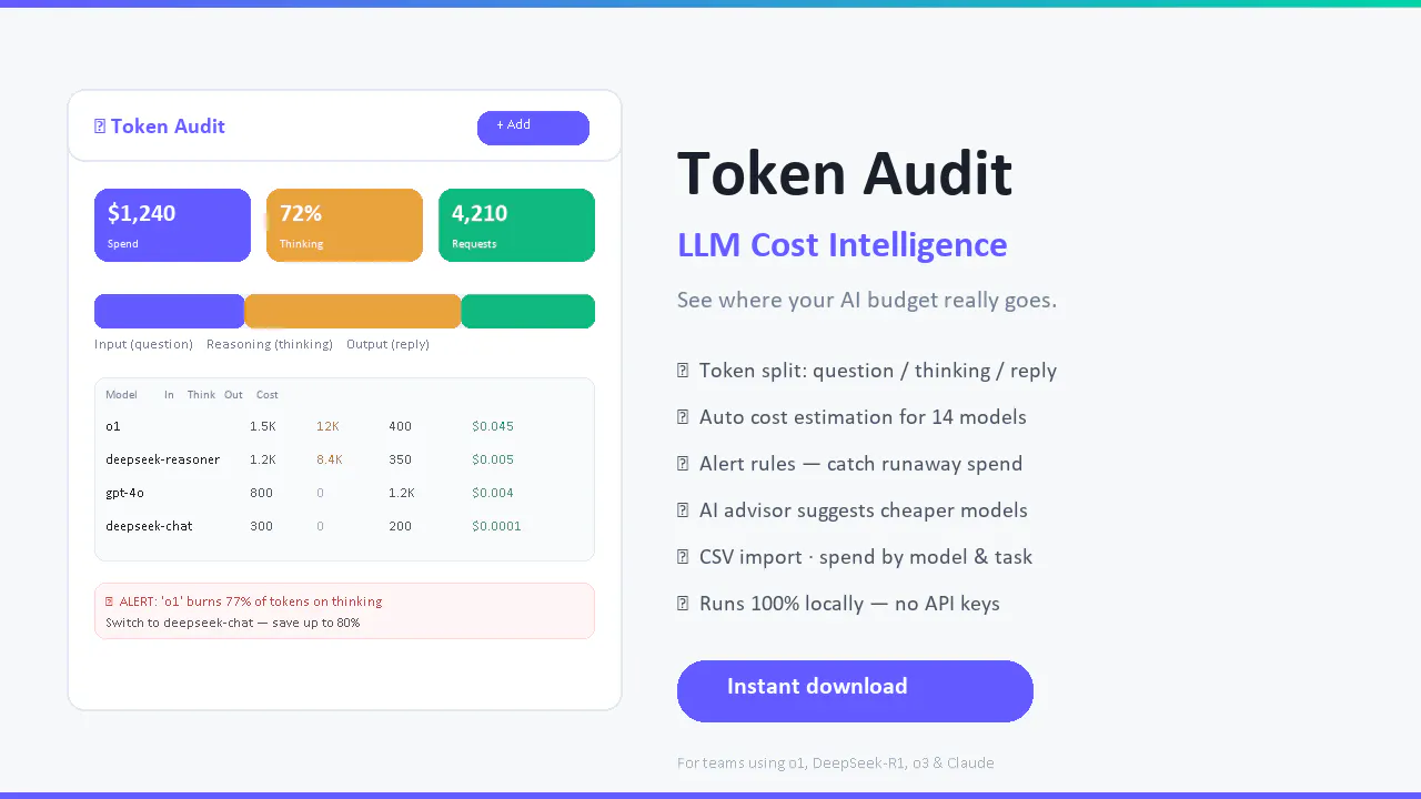 Token Audit gallery image