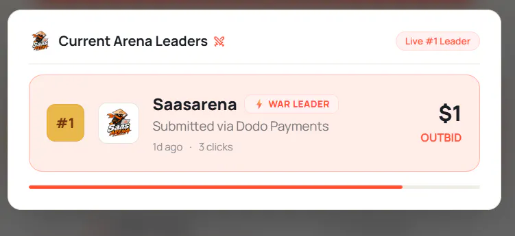 SaaSArena.lol gallery image