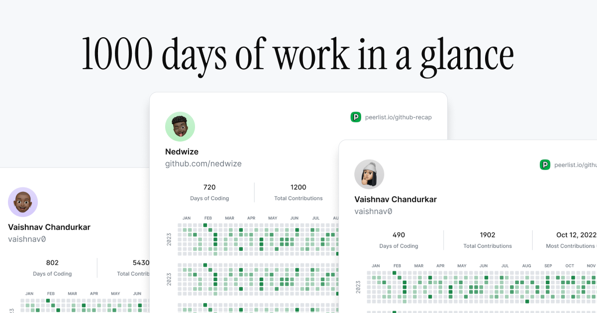 Github Recap - 1000 days of code in a glance media 1