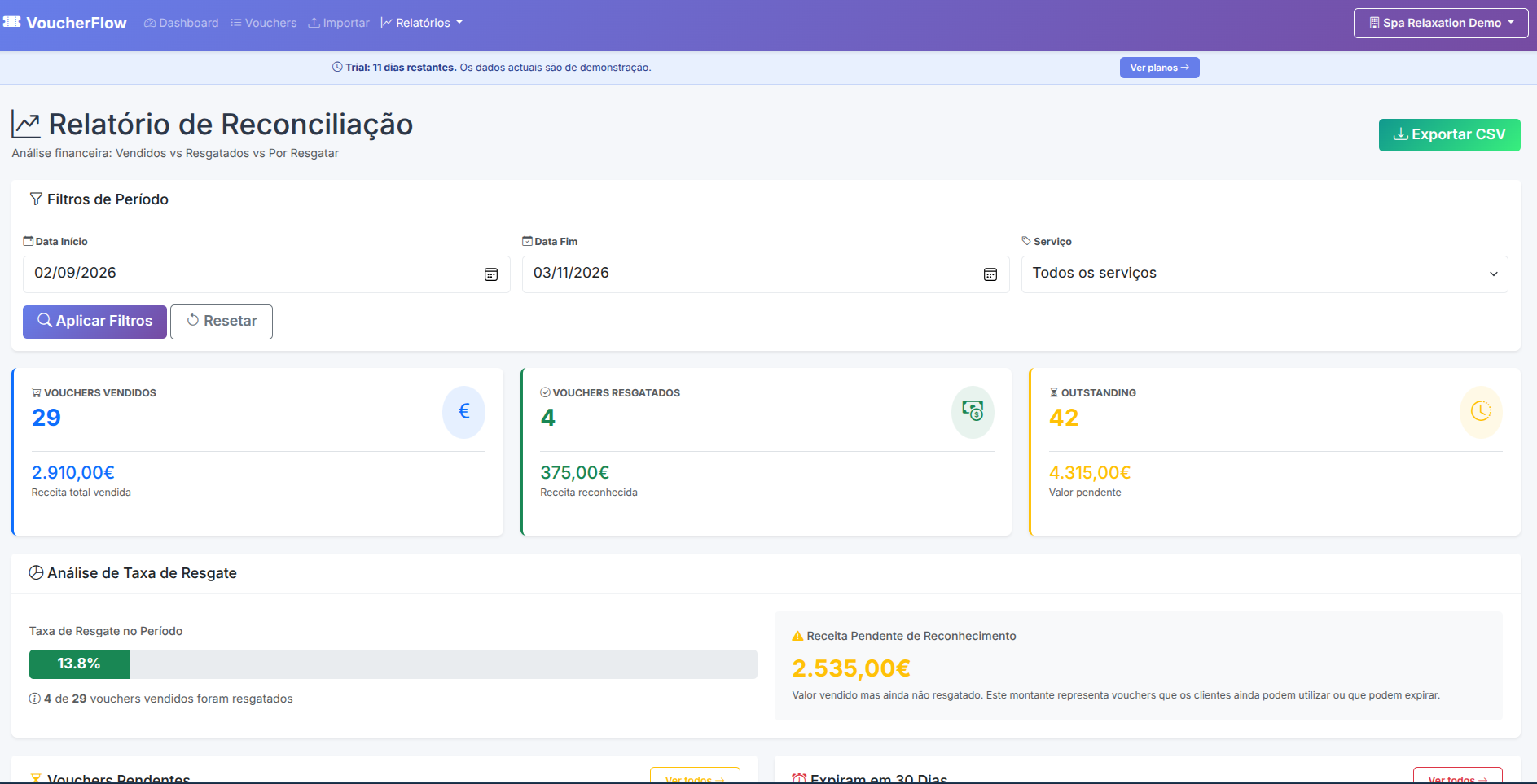VoucherFlow.io gallery image