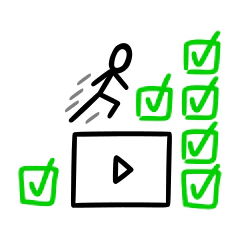 Predictably Productive