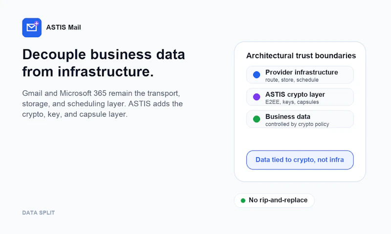 ASTIS Mail screenshot 8
