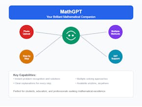 AI Math Calculator & Problem Solver gallery image