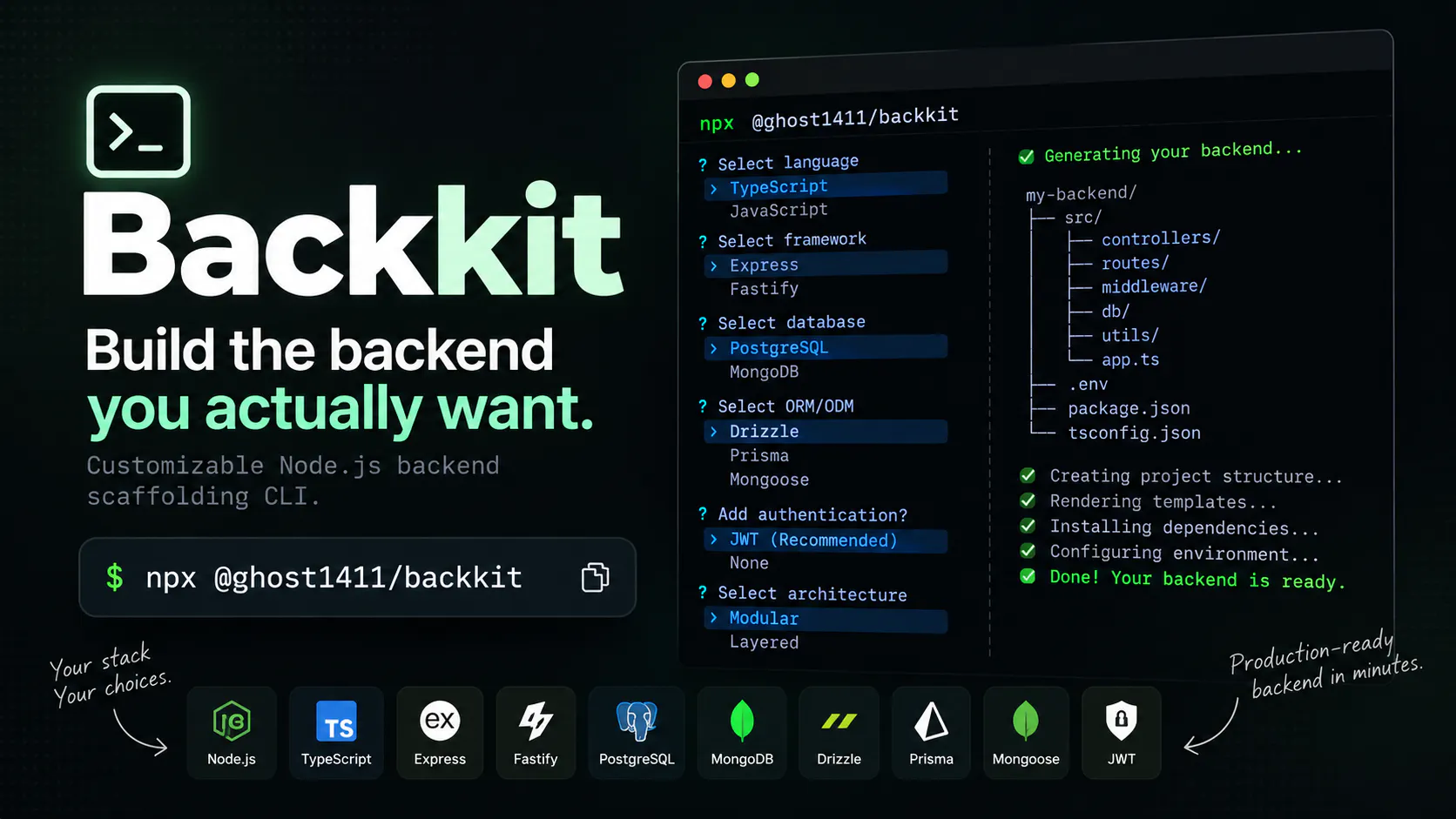 Backkit