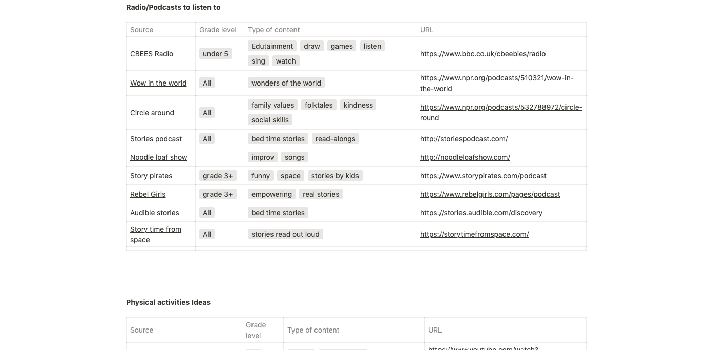 Virtual Learning Resources for Kids gallery image