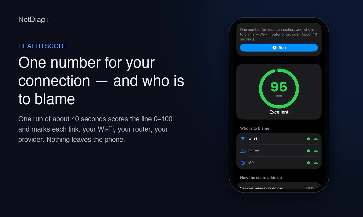 NetDiag+ screenshot 1