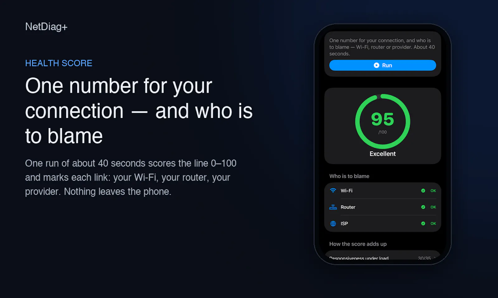 NetDiag+ screenshot 2