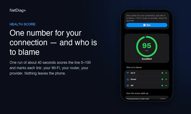 NetDiag+ screenshot 2