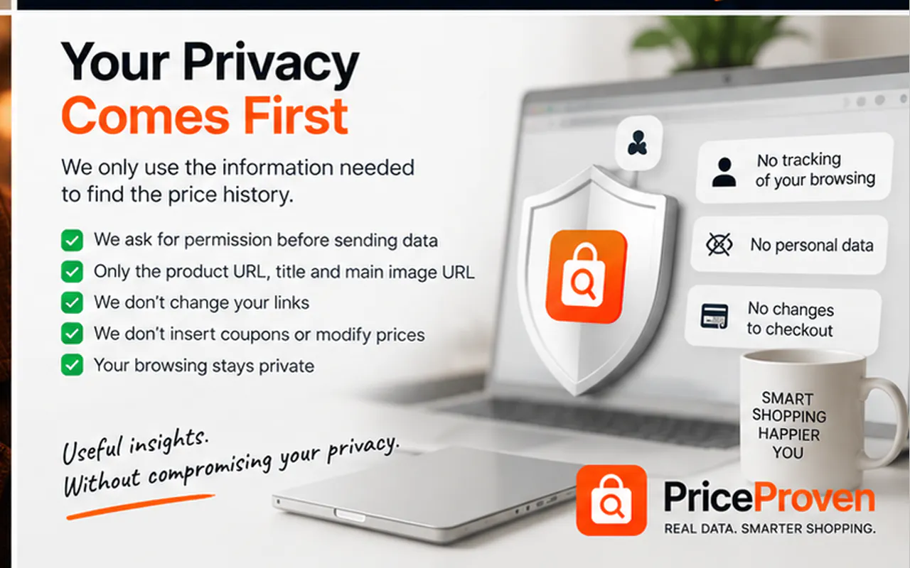 PriceProven gallery image
