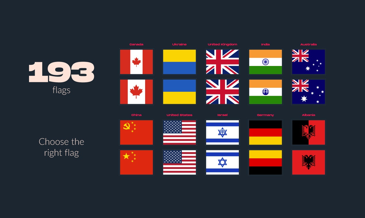 Flaggr gallery image