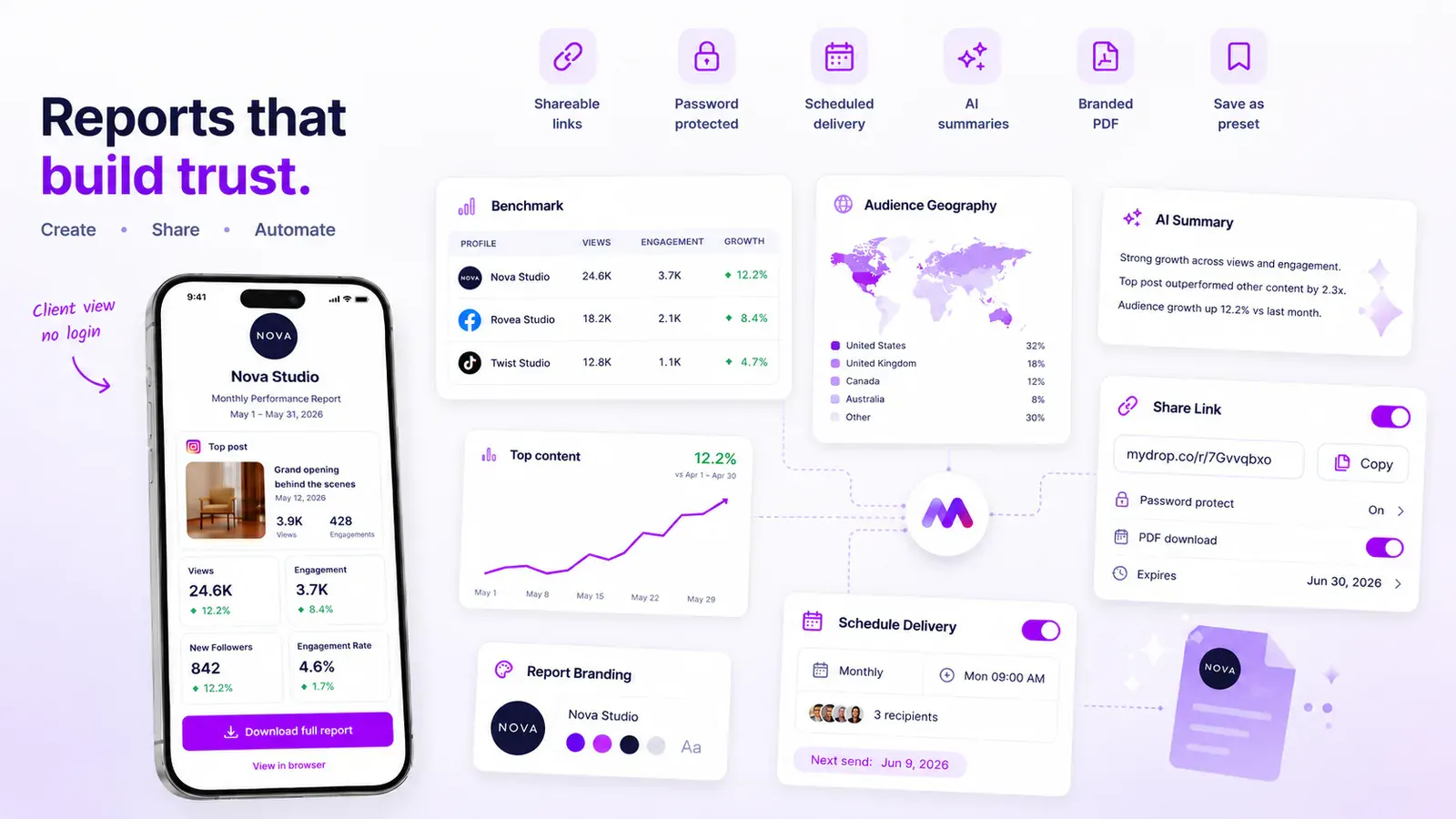 Mydrop AI - Social Media OS for Agencies screenshot 23