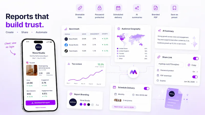 Mydrop AI - Social Media OS for Agencies screenshot 23