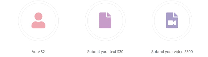 The Million Dollar Crowdfunding Campaign gallery image