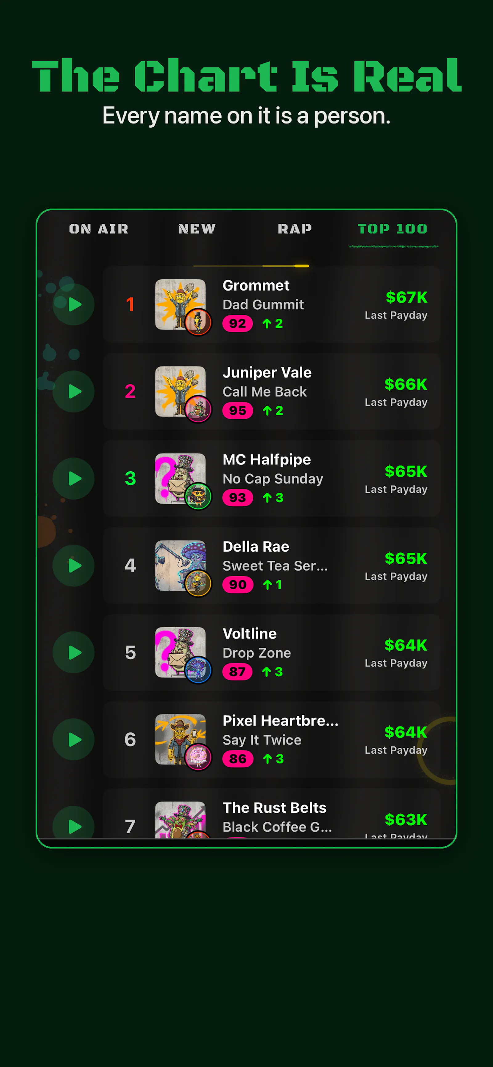 Chart Topper: Music Career iOS Game screenshot 8