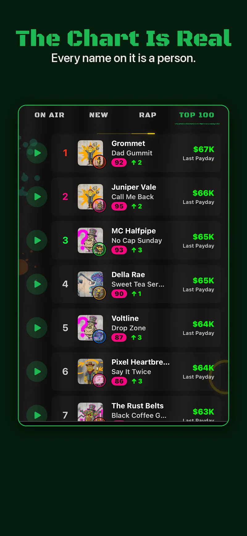 Chart Topper: Music Career iOS Game screenshot 8
