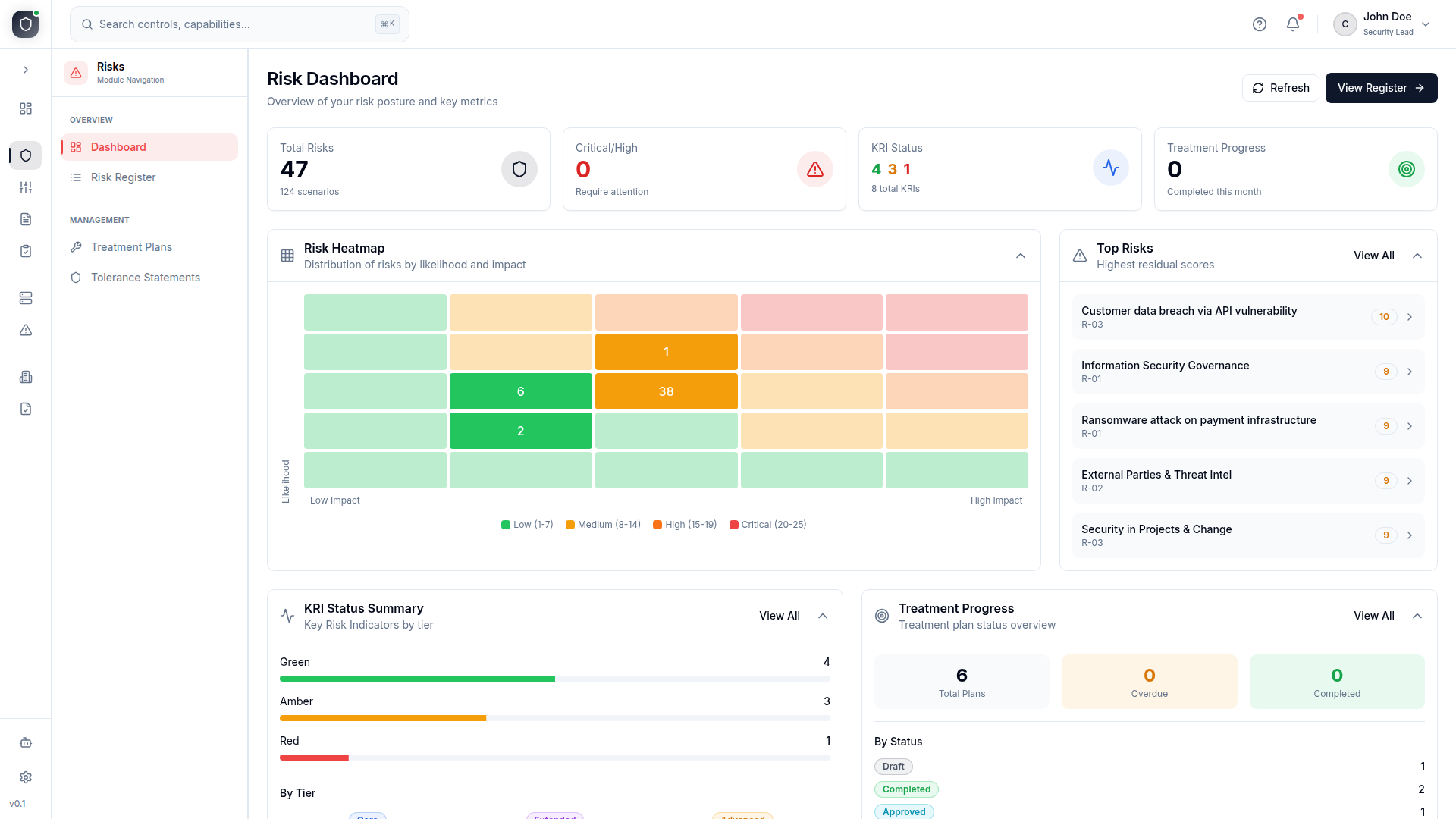 RiskReady Community Edition gallery image