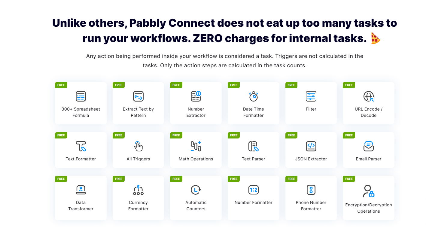 Pably Connect - Tüm entegrasyonlarınızı ve görevlerinizi otomatikleştirin medya 6