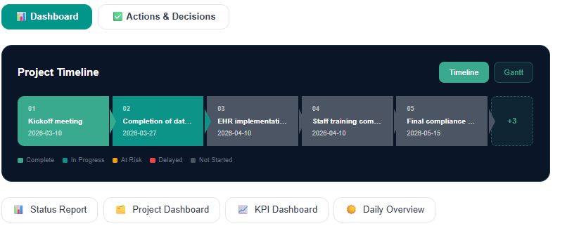 ProjectPilot gallery image