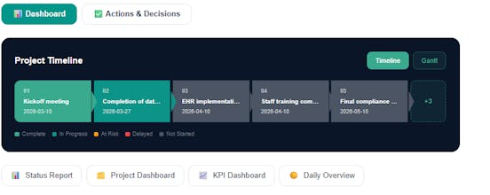 ProjectPilot gallery image