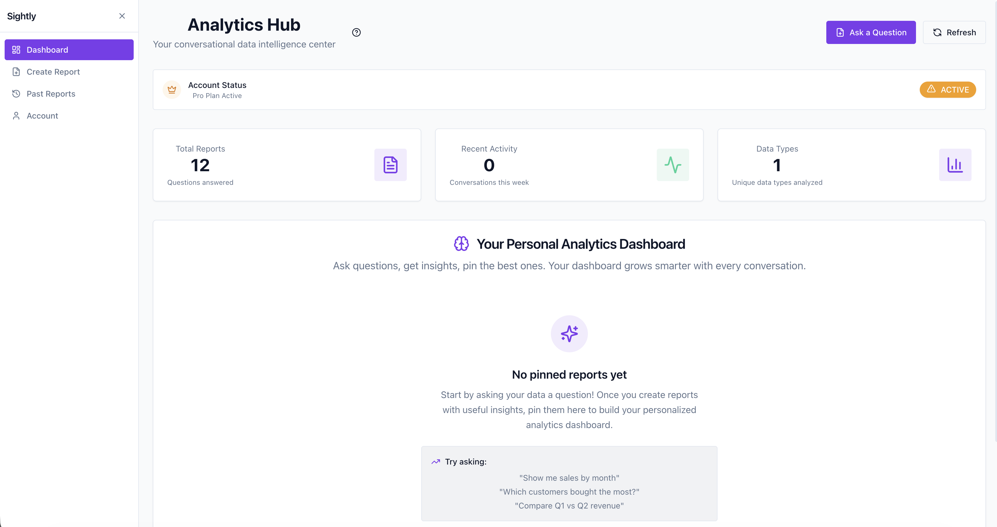 Sightly gallery image