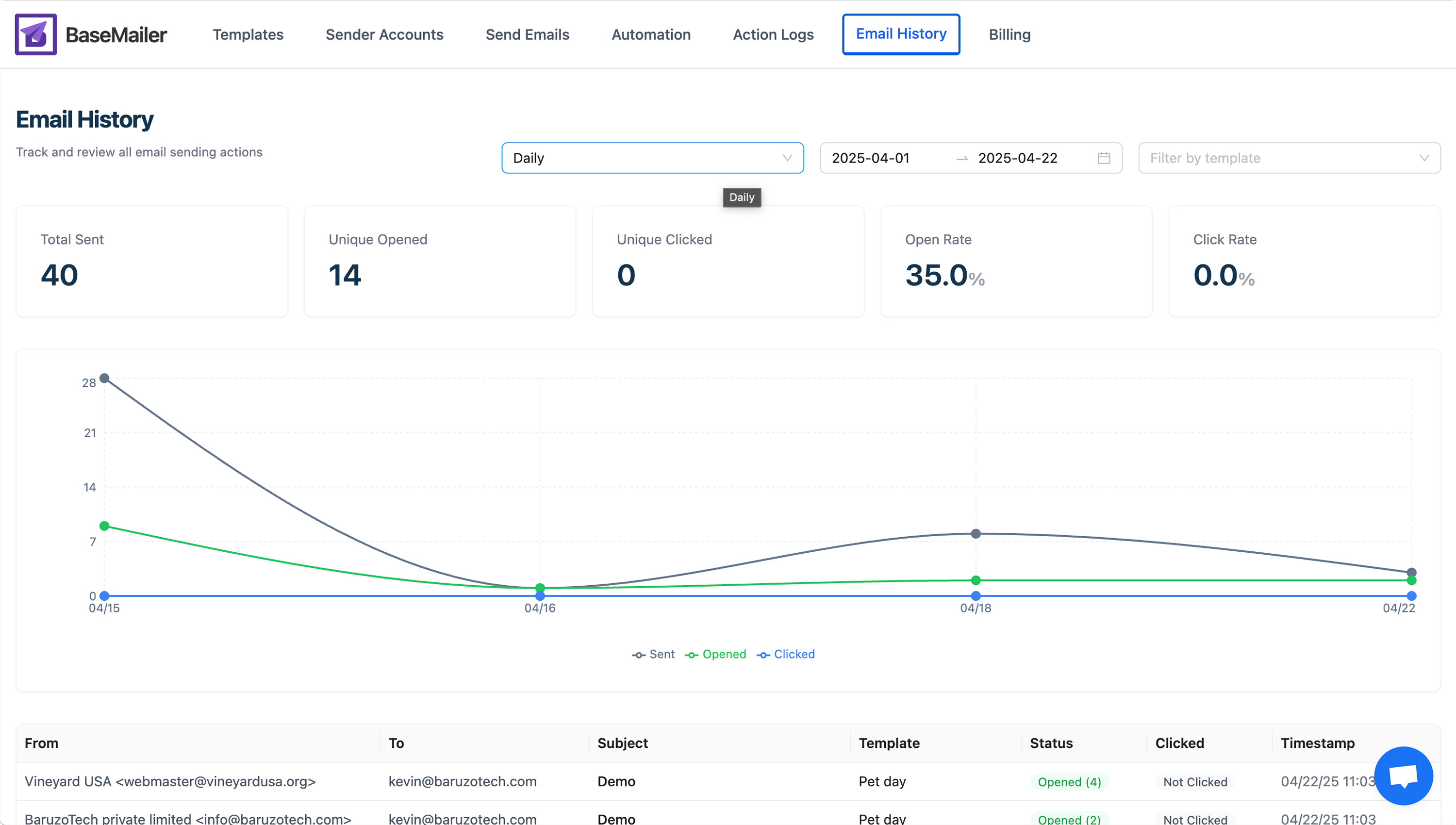 BaseMailer  gallery image