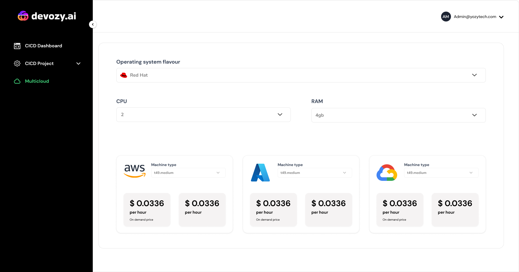 وسائط Devozy.ai - منصة الخدمة الذاتية للمطورين ، فرق هندسة تكنولوجيا المعلومات 5