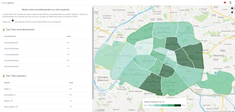 NotezParis gallery image