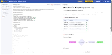 MD2Word gallery image