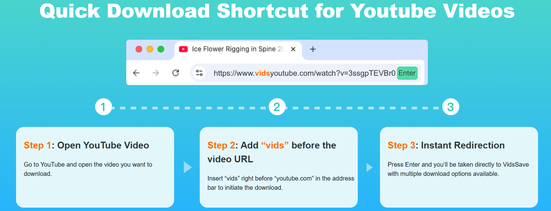 Vidsyoutube-無料のオンラインビデオダウンローダー - 無料のオンラインYouTubeビデオダウンローダーメディア3