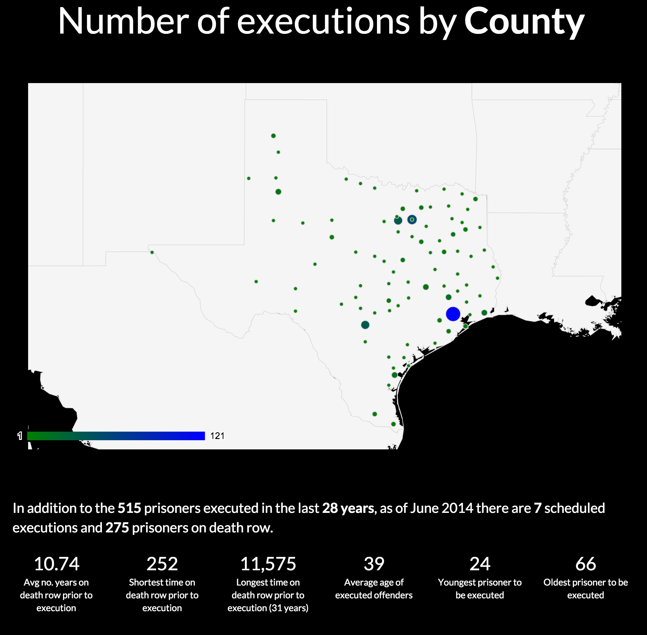 Death Row in Texas gallery image